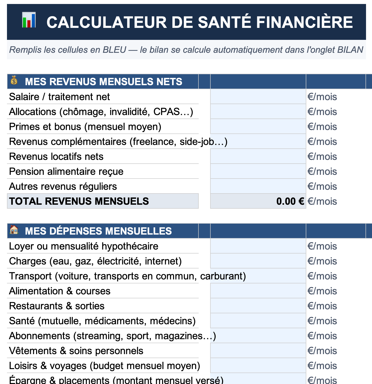 Le calculateur de santé financière : matelas de sécurité, dettes, capacité d'épargne.